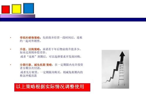 劲花项目营销策划方案 整合项目策划与公关服务的创新路径