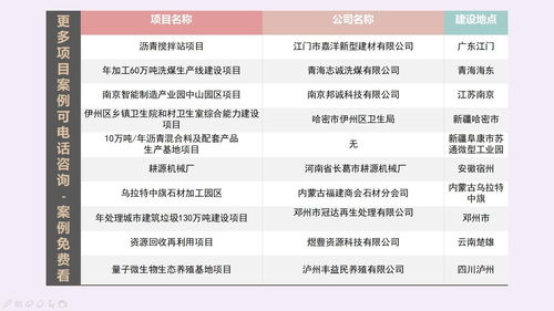 昆明项目可行性研究报告与策划公关服务价格标准解析
